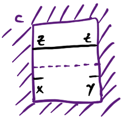 String diagram